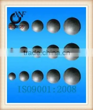 Casted Media Grinding Balls photo-2
