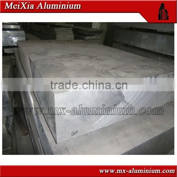 7075 Aluminum Coil
