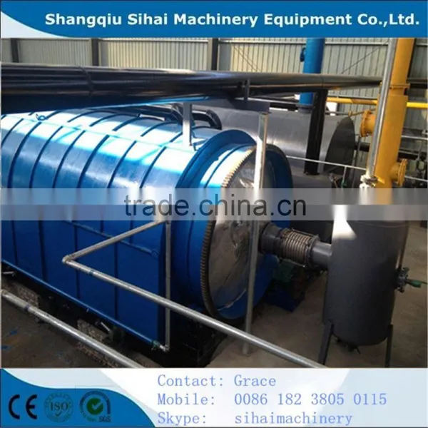 Waste Plastics Refining to Oil Machine photo-4