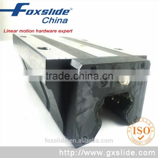 Widely Used Superior Quality South Korea Sbc Linear Guide photo-4
