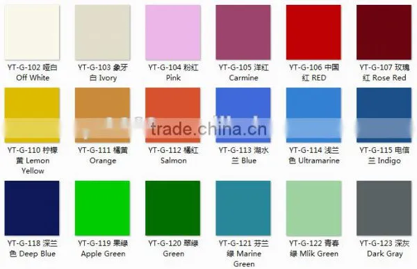 Brushed Finished PE Aluminium Composite Panel/ACP photo-4