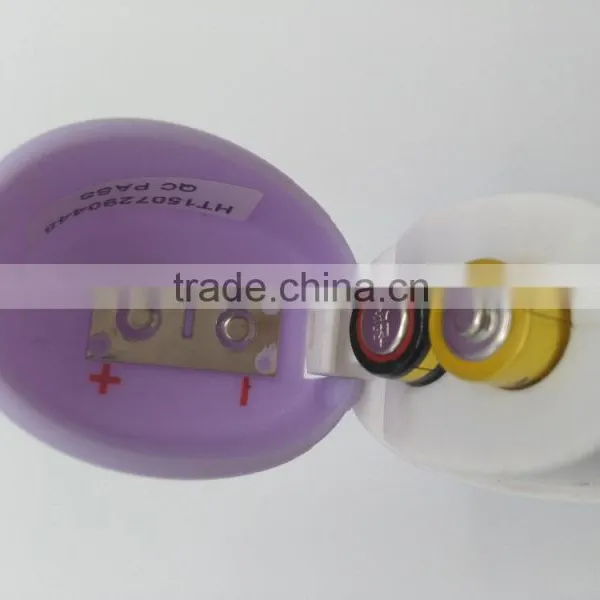 Non-contact IR Body Infrared Thermometer photo-5