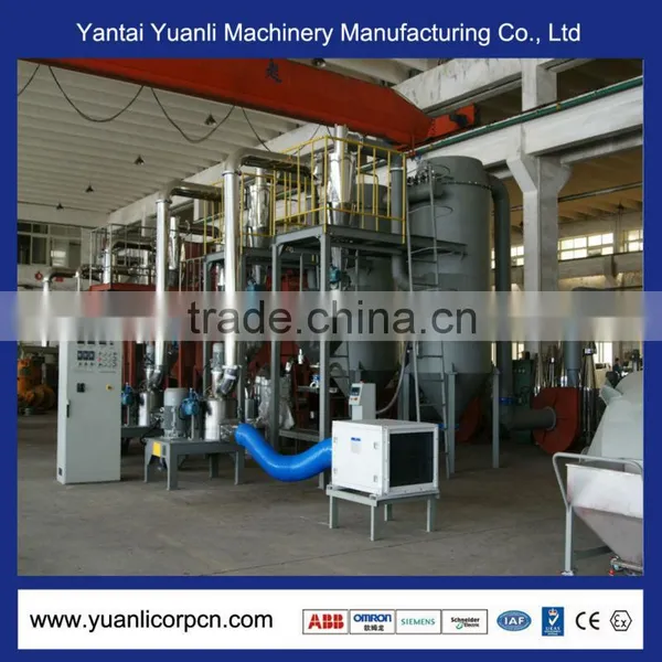 Stainless Steel ACM Grinding Mill for Powder Coating Equipment