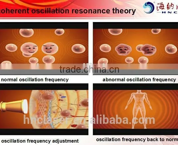 Anti-cancer Diabetics Therapy Treatment Millimeter Wave Electromagnetic Wave Therapy Device photo-2