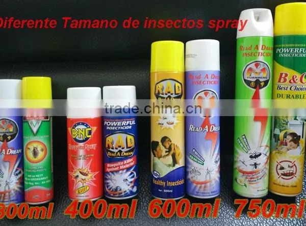 Hot Sell Factory Export Insecticide/Insecticide Spray for Pest Control/Read A Dream Multi Insecticide photo-2