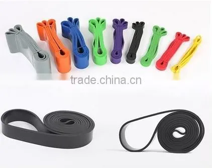 Crossfit Resistance Bands