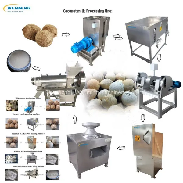 Coconut Milk Procution Line Coconut Machines Coconut Milk Extractor Machines Coconut Milk Machine photo-3