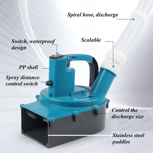Electric Fertilizer Applicator photo-5