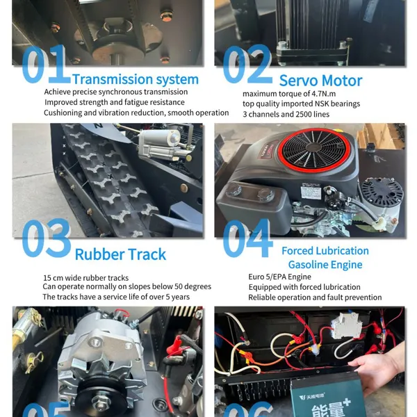 CE Approved Lawn Mower Robot Wireless VTLM800 800mm Cut 60° Slope With Loncin 452cc Engine photo-3