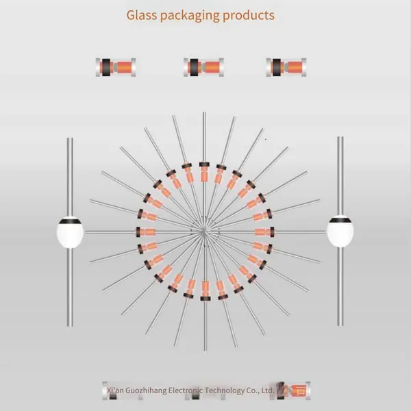 Diodes, Guozhihang Bat54, Bar43s Silicon Schottky Diodes, Purely Domestic Devices, Replacing Imported Products, Chip Sot - 23 Surface - Mount or Through - Hole Packages, Available in j - Grade, g - Grade, jp - Grade, Etc. photo-2