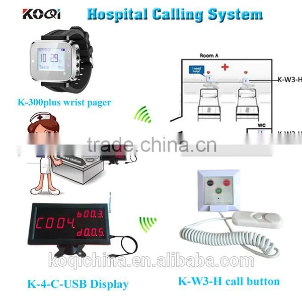 Hospital Patient Calling System With Computer Software Management Clinic Nurse Call System Emergency Button for Elderly