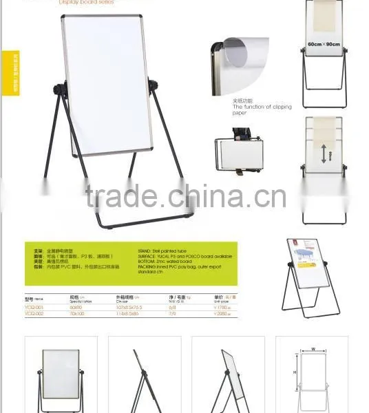 Clik Diaplay Board