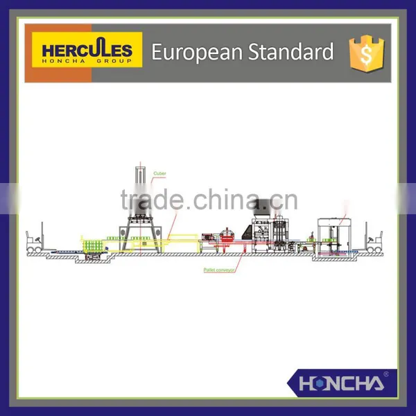 Widely Using Automatic Block Production Line photo-2