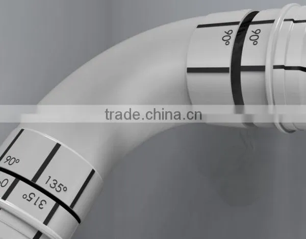 Practical Guide to PVC Pipe