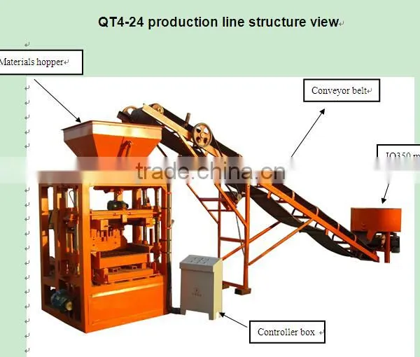 SY7502 Type Tiling Machine photo-3