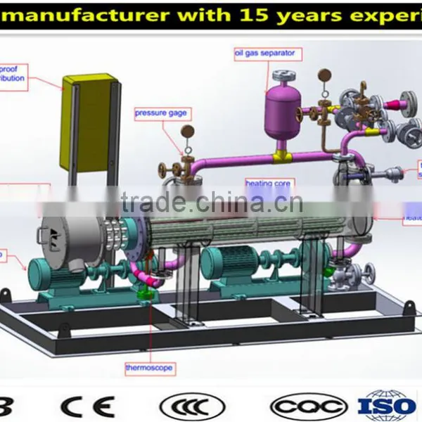 Lectric Oil Filled Heaters photo-3