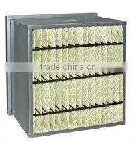 Medium-efficiency Panel Filter for Air Purification System
