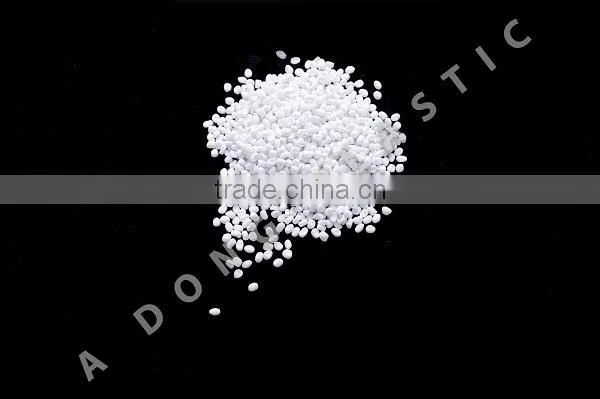CM361 CaCO3 Filler Masterbatch