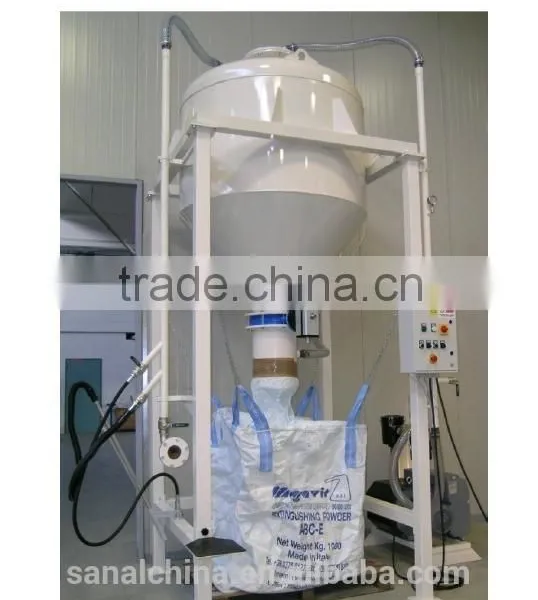 Fire Extinguisher Filling Machine With SILO E photo-4
