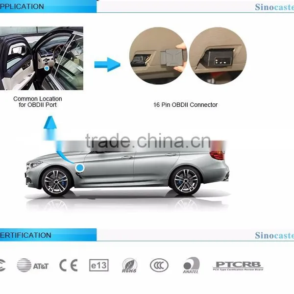 Telematics & Usage Based Insurance Car Obd Solution photo-2