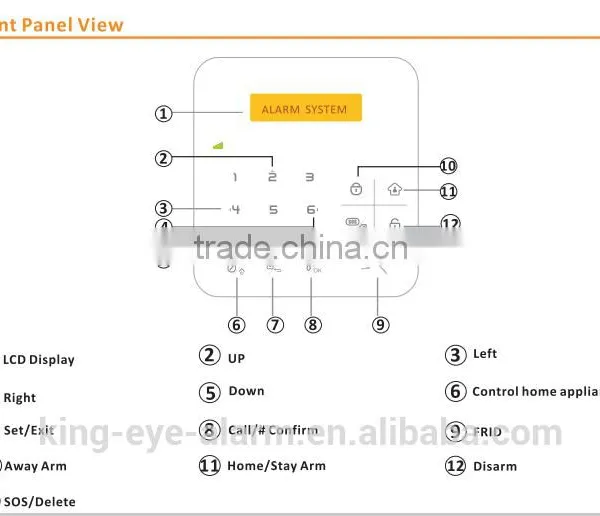 2016 New Design Yellow Touch LCD Arm/disarm Delay CE Approved Wireless Burglar Alarm photo-4