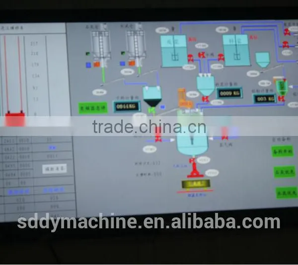 Aerated Concrete AAC Block Machine photo-5