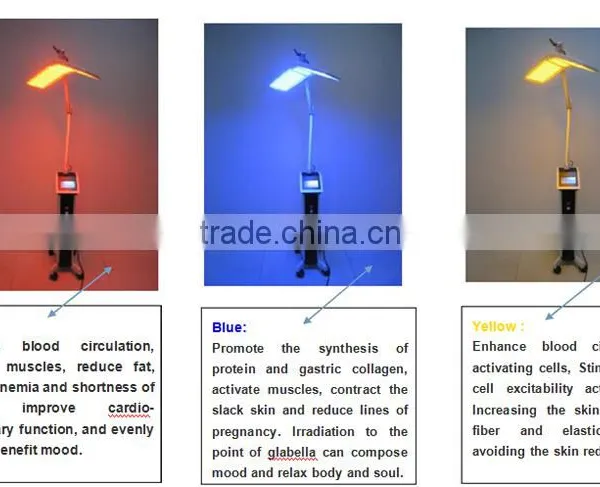 Red 470nm OEM/ODM PDT LED Light Therapy Skin Lifting Photon Skin Rejuvenation Bleaching Machine photo-6