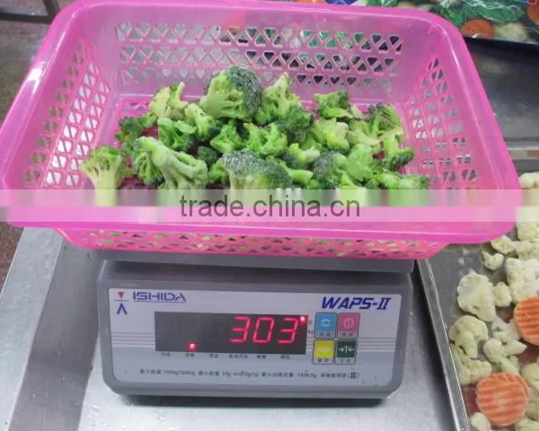 Frozen Vegetables photo-4