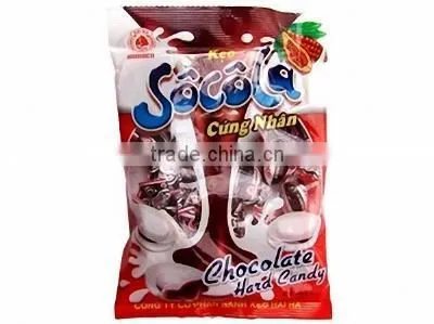 Chocolate Candy