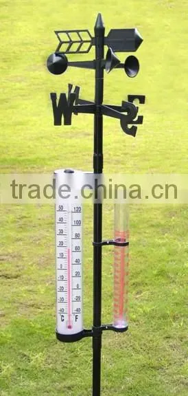 Weather Station