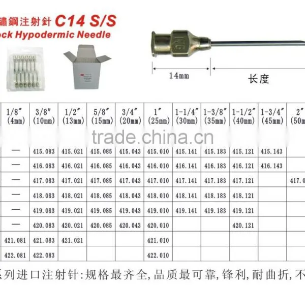 Luer-lock Hypodermic Stainless Steel Syringe Needle for Pigs