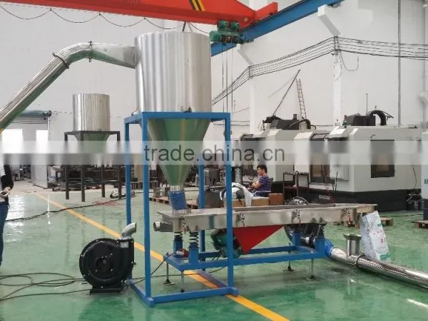 New Plastic Tube Sex Film Extruder Machine Women photo-2