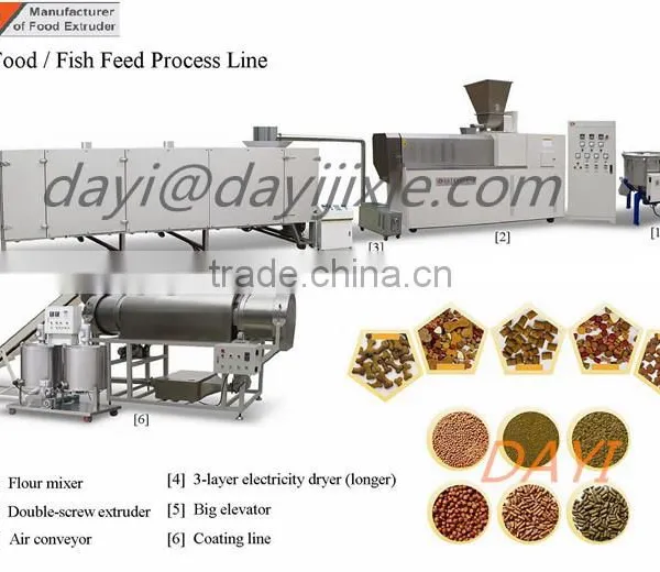 Jinan Dayi Pet Dog Treat Food Extruder Machine Process Line photo-5