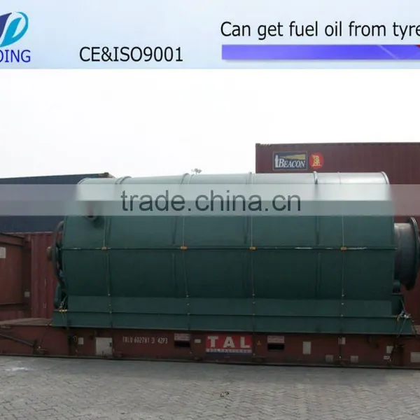 the 5th Generation Recapped Tires Pyrolysis Plant