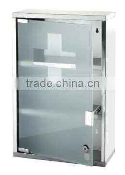 Medicine Cabinet