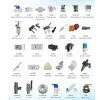The Spare Parts Of Domestic RO System