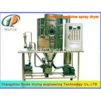 Fluid Bed Granulation