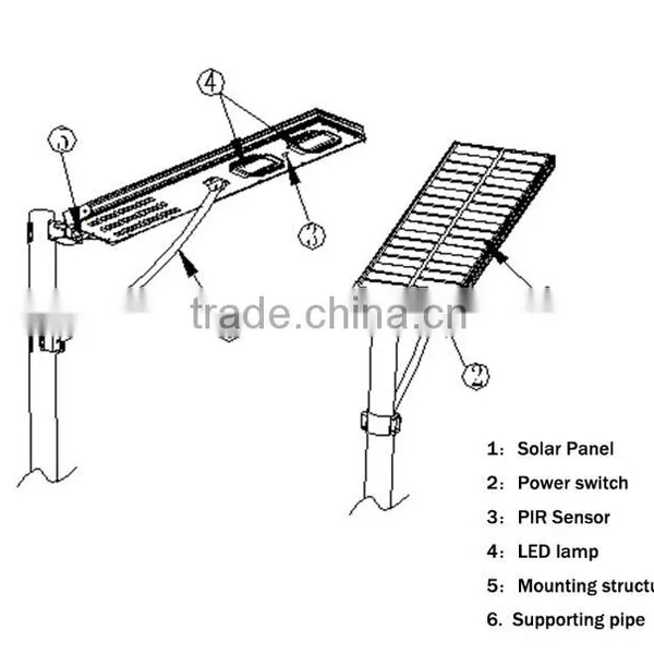 New Design Integrated All in One Led Solar Street Light photo-2