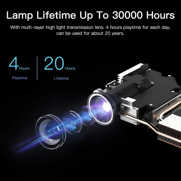 Newest WOWOTO T9S 3D Portable Smart Android Projector 4K DLP Battery Wifi Mini Home Cinema Projector photo-4