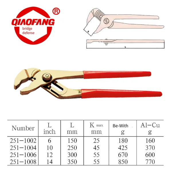 Explosion-proof Water Pump Pliers, Made of Beryllium Bronze and Aluminum Bronze, Qiaofang Brand, Available in 6