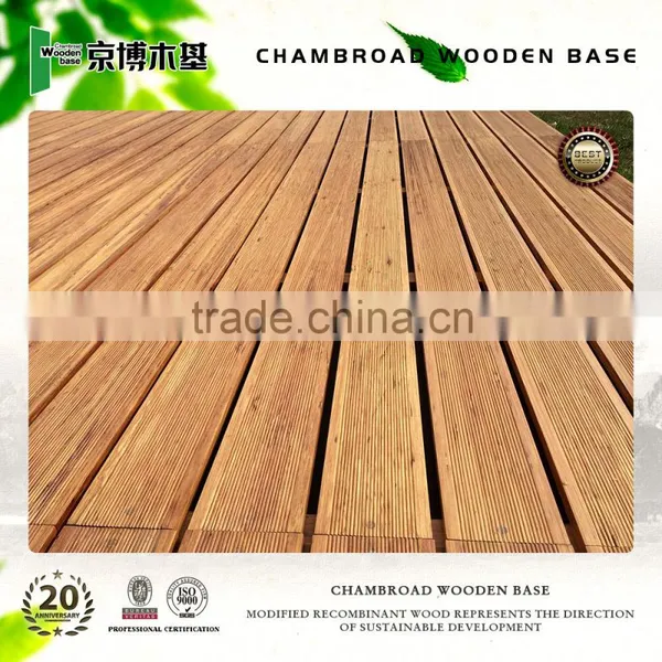 2015 High Quality Water Resistant Outdoor Flooring,wear-resistant photo-5