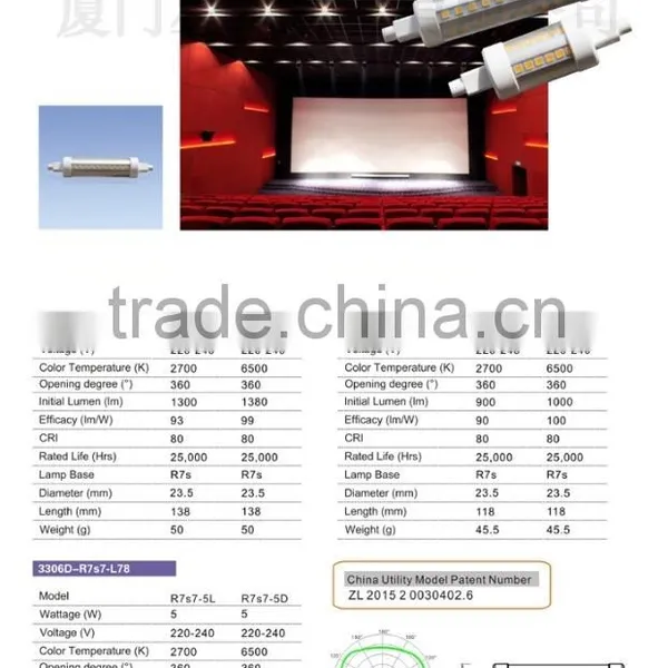 Led R7s 360 Degree Dimmable ce Rohs photo-6