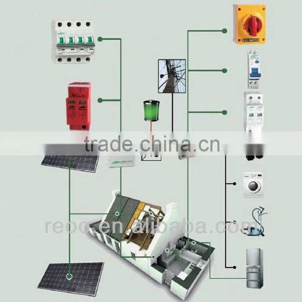 REOO Effective Solar Panel Charge Controller photo-2