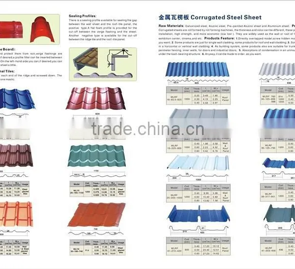Steel Tile Roof Roll Forming Machine Desgin as Client's Profile Avalible photo-5