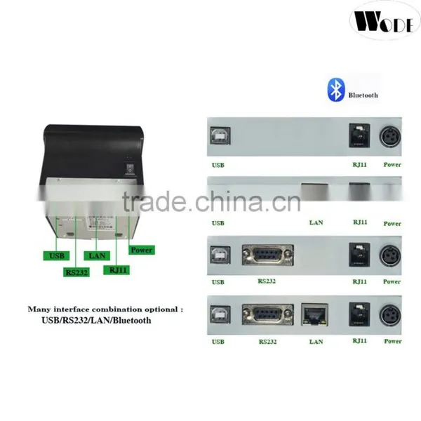 80mm Pos Thermal Receipt Printer With Auto-cutter/Serial+USB+Ethernet Port photo-5