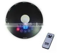 HDMI Switch
