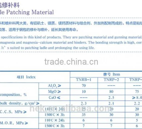 High Quality High Alumina Refractory Ladle Brick for Cement Furnace photo-3
