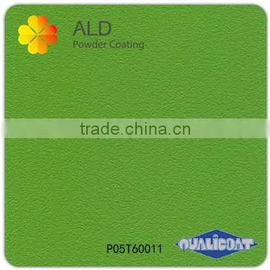 Anti-corrosive Powder Coating photo-2