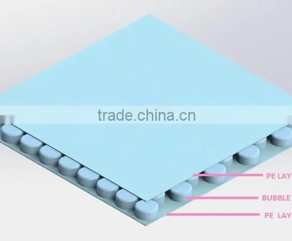 3 Layers Hot Sale Full Automatic High Speed Air Bubble Film Making Machine photo-2