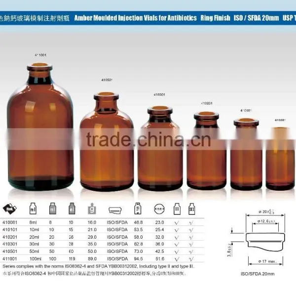 Schering Bottle photo-2